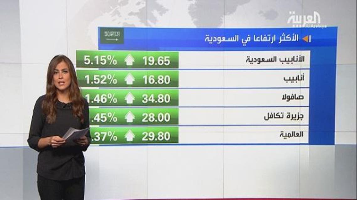saudi market