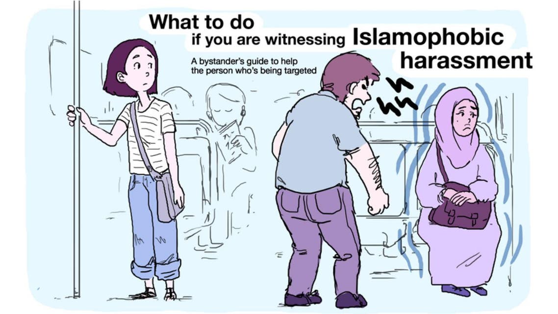 الاسلاموفوبيا