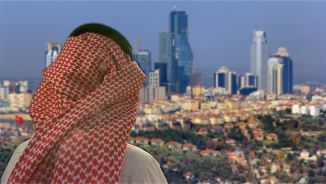 الاستثمار الخليجي في الخارج