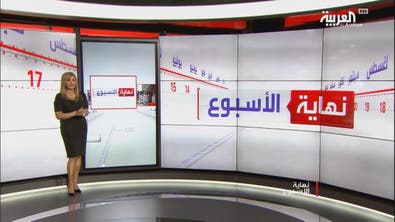 تهجير حلب .. 400 ألف نازح وسط عجز دولي