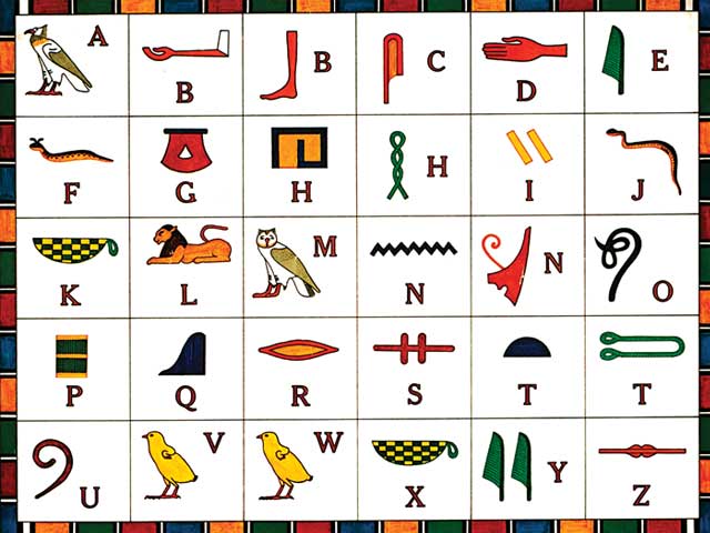 هل تعلم أن المصريين يتحدثون الهيروغليفية حتى اليوم؟  709c5a6e-5e6f-411d-a9a5-f90f005bc8be