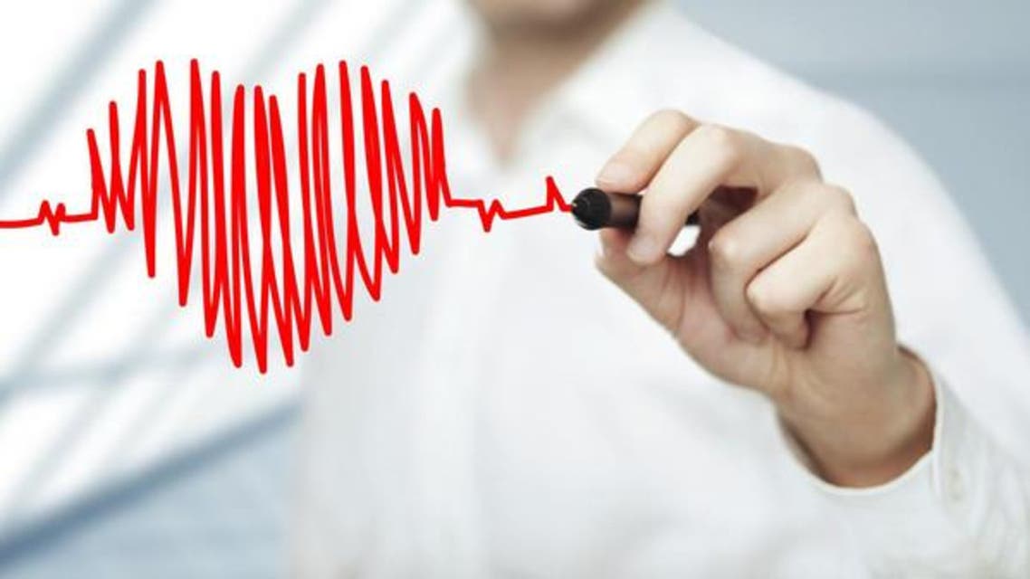 heart