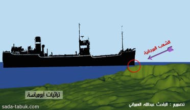 saudi titanic
