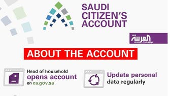 Infographic: Explaining the e-portal for Saudi Citizen's Account