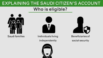 Infographic: Who is eligible for Saudi Citizen's Account scheme?