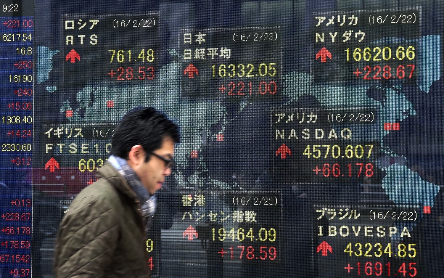 A pedestrian walks past an electric quotation board showing share price indexes of the Tokyo Stock Exchange (C, top) in front of a securities company in Tokyo. (AFP)