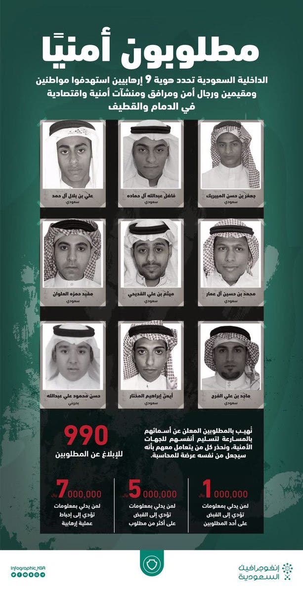 مطلوبون أمنيا