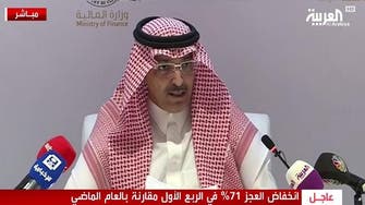Saudi Arabia’s budget deficit drops 71 percent in Q1