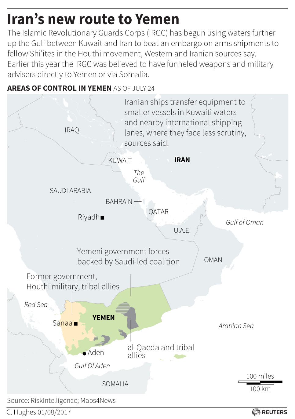 Iran Kuwait Yemen smuggging