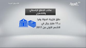 ماذا تحمل أرقام الميزانية السعودية في الربع الثاني؟