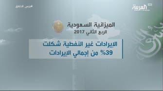 نمو الإيرادات السعودية في النصف الأول بـ 29%