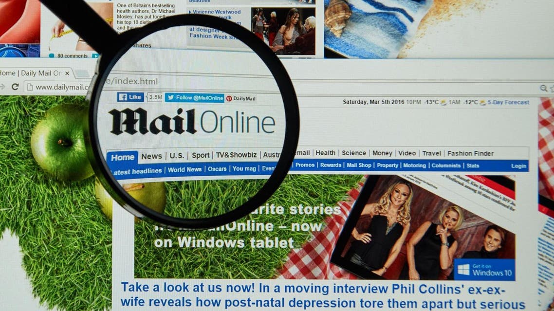The Daily Mail Shutterstock