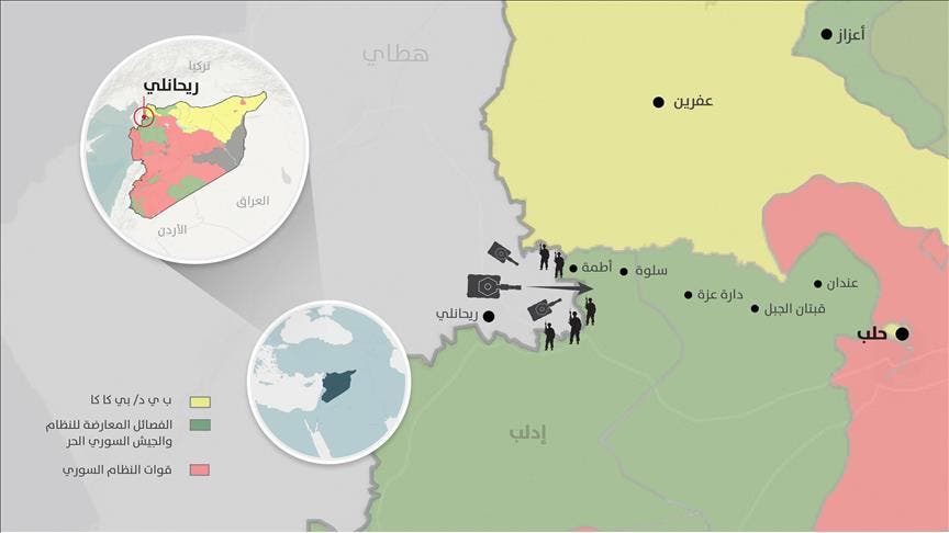 إنفوغرافيك لانتشار القوات التركية في إدلب