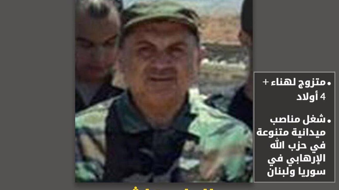 منير علي محمد شعيتو قائد حزب الله في الجولان