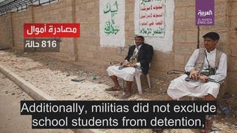VIDEO: Houthi militias using civilian prisoners in Hudaydah as human shields