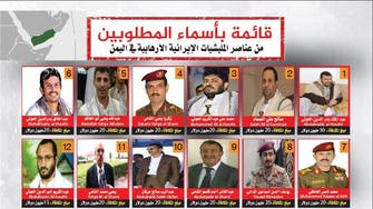 Saudi Arabia announces millions of dollars in bounty for 40 wanted in Yemen  