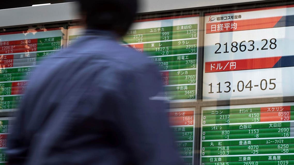 الأسهم اليابانية نيكاي بورصة طوكيو