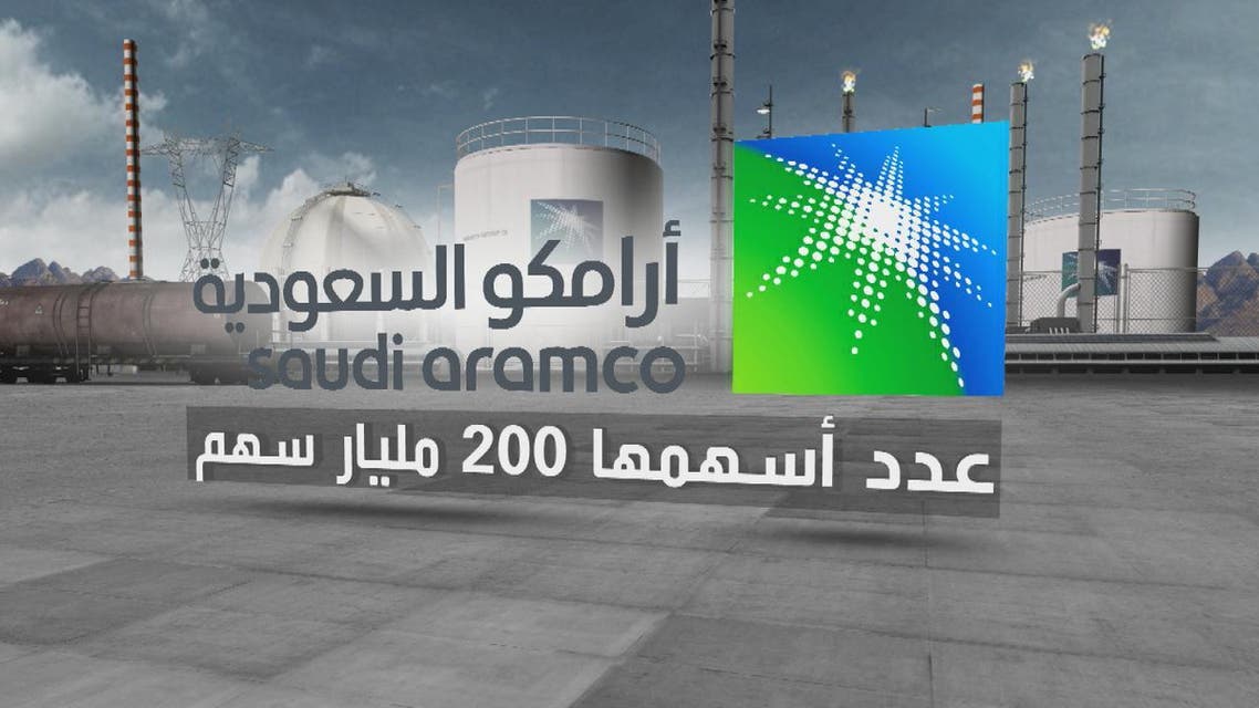 THUMBNAIL_ أرامكو.. شركة مساهمة