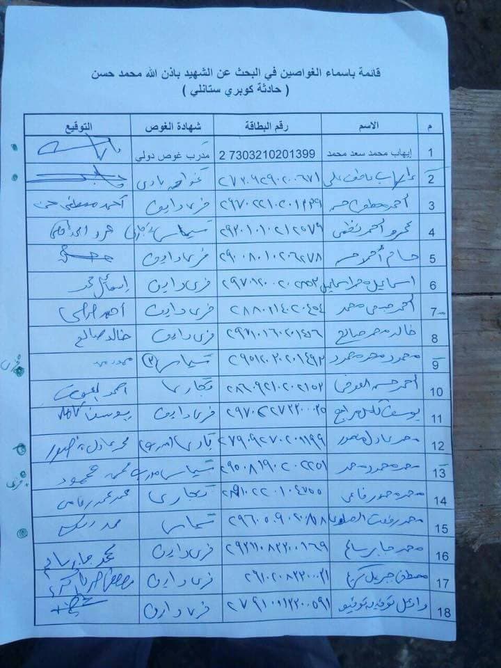 قائمة بأسماء الغواصين الذين تطوعوا للبحث عن الجثة
