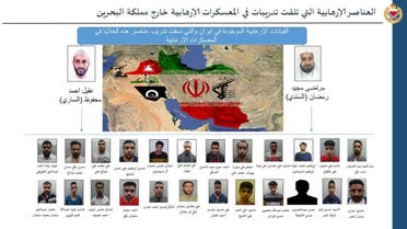 Bahrain: Hezbollah supports terror cells targeting our security
