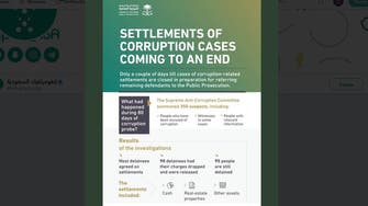 Saudi Arabia announces results of anti-corruption investigation