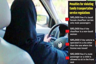 Saudi female drivers of family transport service should only operate in the city where the license was issued. (SG)