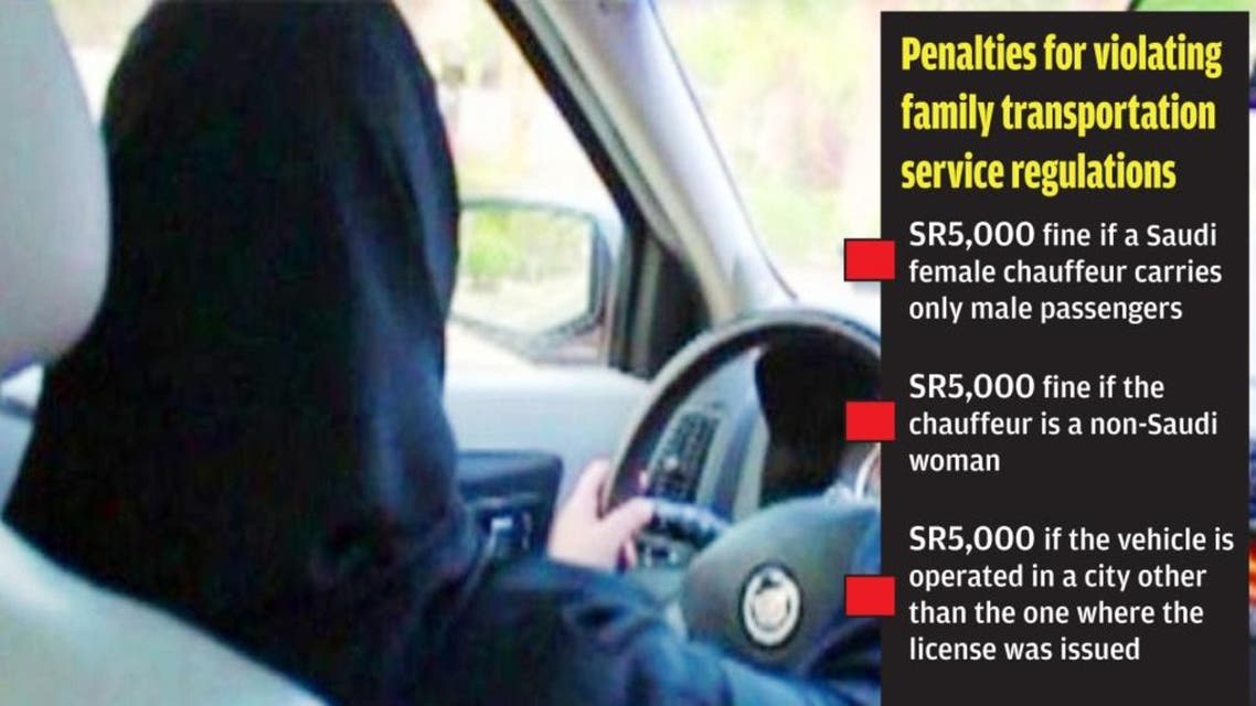 Saudi female drivers of family transport service should only operate in the city where the license was issued. (SG)
