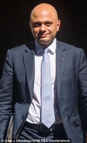 ساجد جاويد