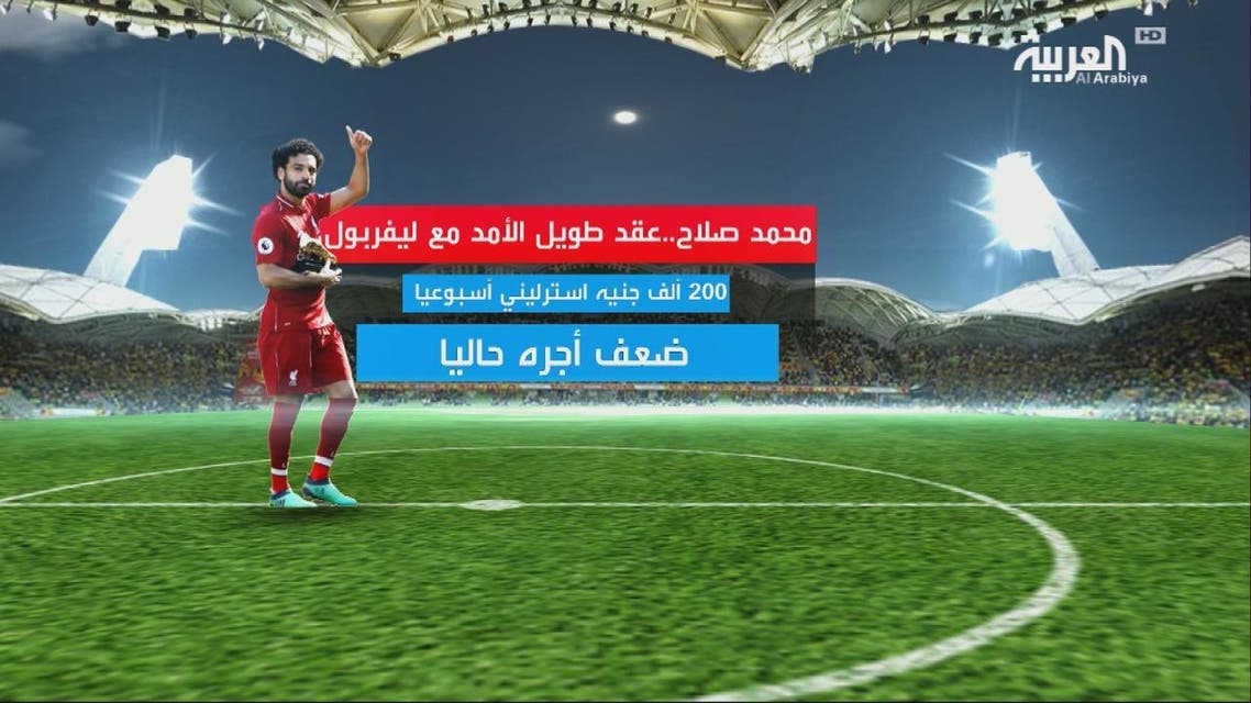 تفاعلكم: تفاصيل عقد محمد صلاح الجديد مع ليفربول