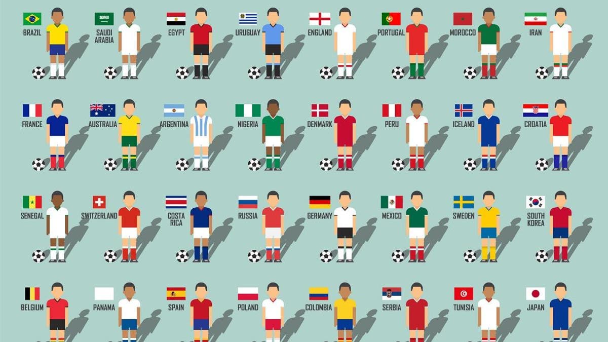 U.S. Uniform at the World Cup: Red, Mostly White and Blue - The