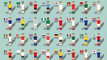 Set of Football players with jersey uniform and national flags. (Shutterstock)