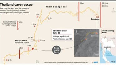 Thai cave diagram (AFP)