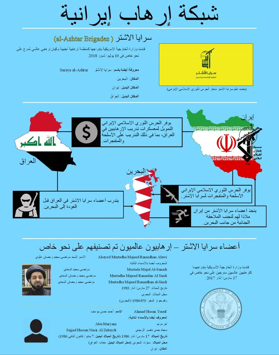 من حساب تابع للخارجية الأميركية على تويتر