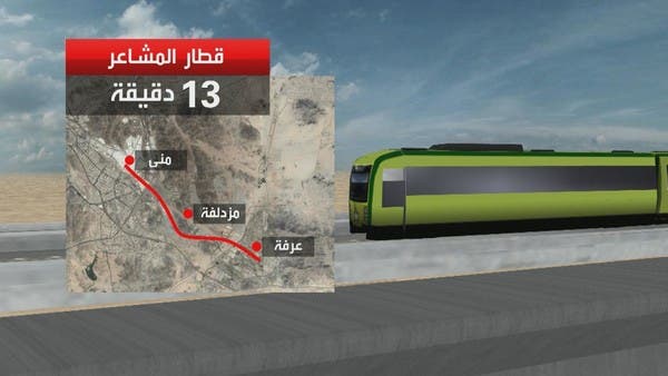 قطار المشاعر يسهل حركة الحجيج إلى كافة المناسك