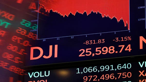 الأسهم الأميركية.. تذبذب شديد قبل إعادة فتح الاقتصاد