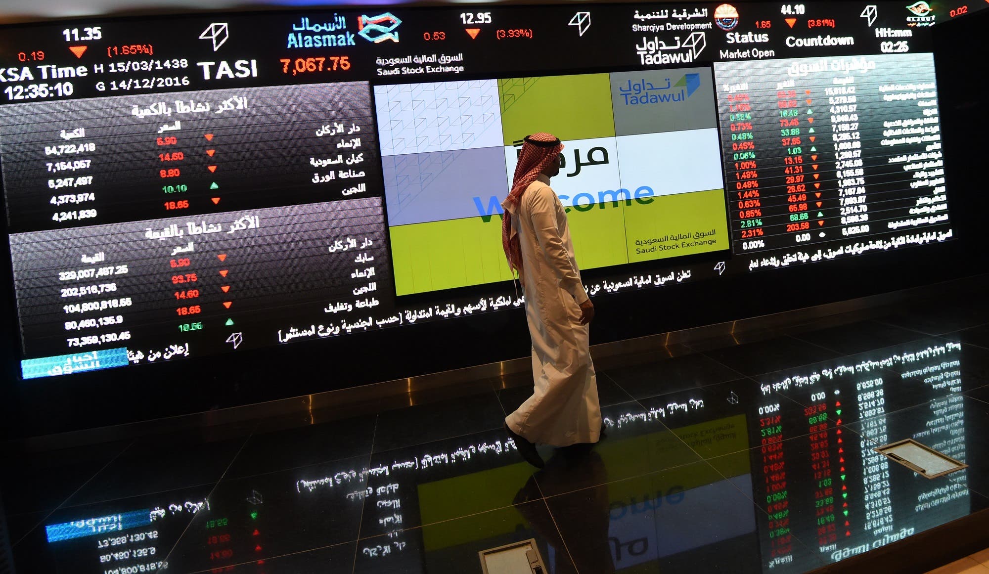 A Saudi investor monitors the Saudi Stock Exchange, or Tadawul, on December 14, 2016 in. (AFP)