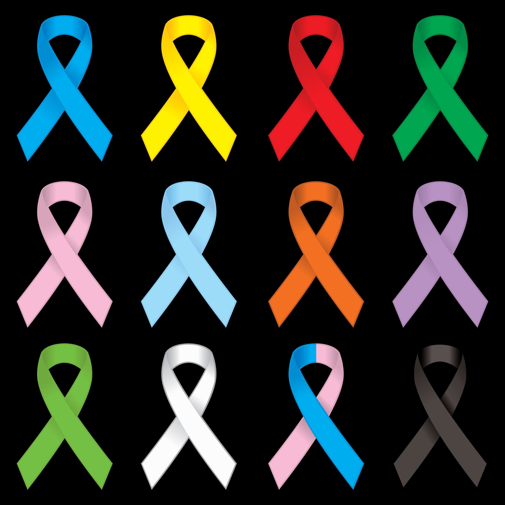 أنواع السرطان المختلفة (istock)