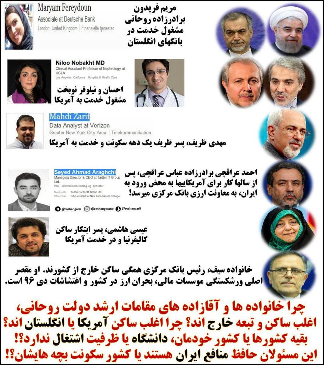 ناشطون رصدوا عددا من أبناء مسؤولي النظام الإيراني الذين يعيشون بأميركا