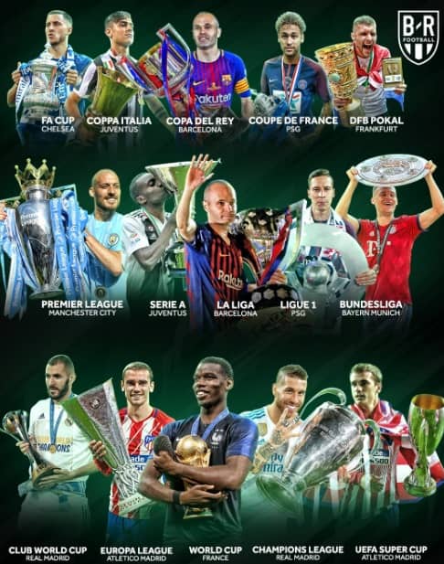 قهرمانان اروپا