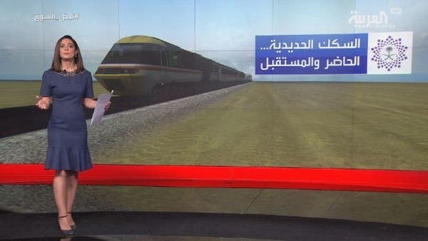 السكك الحديدية السعودية