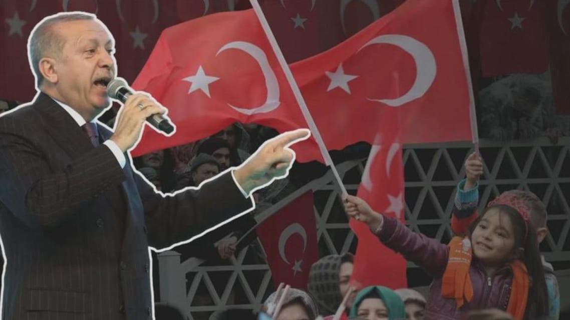 Turkey: currency