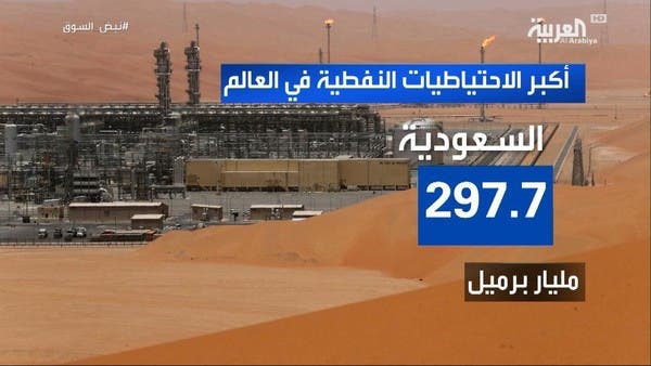 تعرف على أكبر الاحتياطيات النفطية في العالم