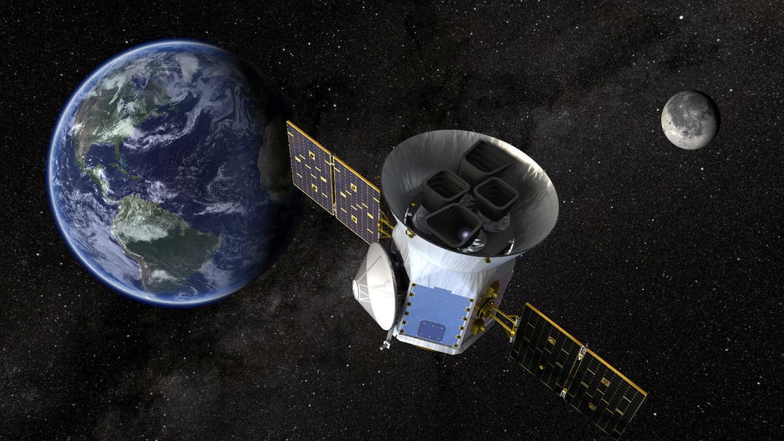 TESS, the Transiting Exoplanet Survey Satellite تيس