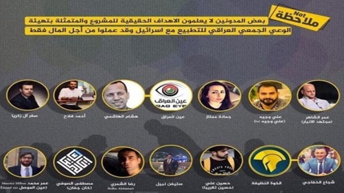 صور من المنشور الذي اتهم المدونين والناشطين والصحفيين العراقيين بالتطبيع مع اسرائيل
