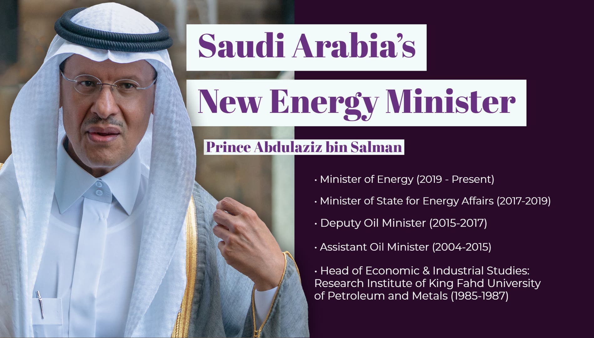 Prince Abdulaziz info