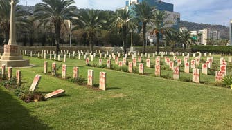 Graves desecrated at Commonwealth war cemetery in Israel