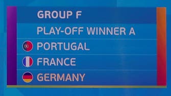 Germany, France, Portugal in same Euro 2020 group