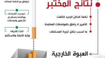 السعودية.. الغذاء والدواء تؤكد رأي المدخنين بشأن نكهة التبغ 