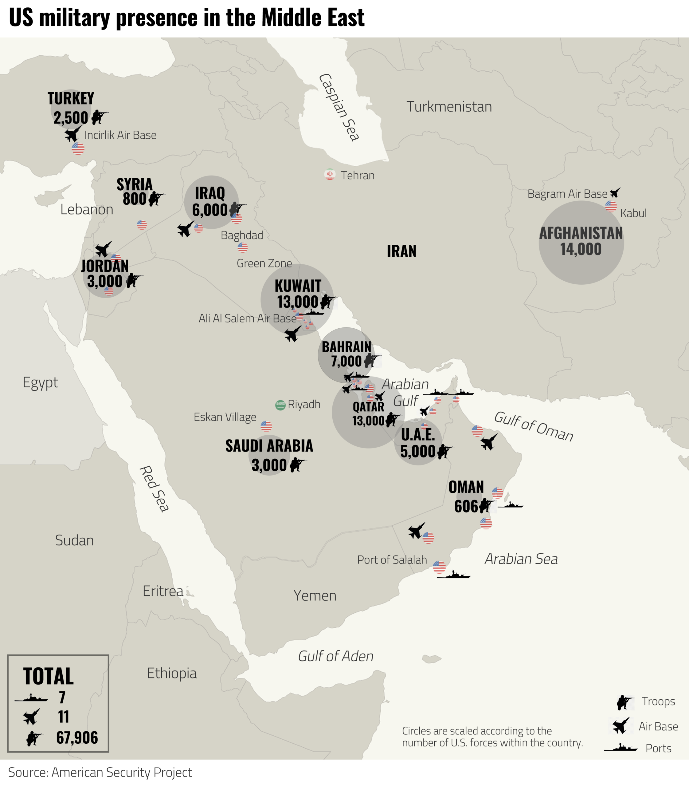 US Troops Across The Middle East