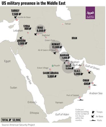 US Military presence in the Middle East Infographic